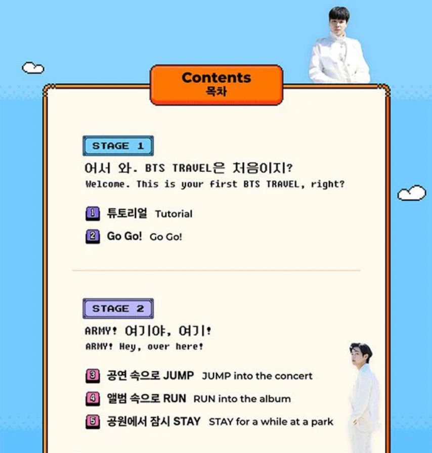 BTS - TRAVEL BOOK (TRAVEL & LANGUAGE LEARNING) Nolae