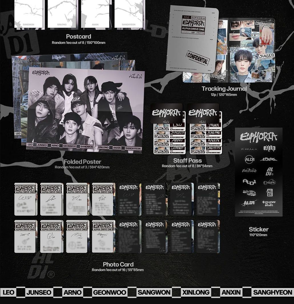 ALPHA DRIVE ONE - EUPHORIA (FREAK ALARM VER.) + Tower Record Gift