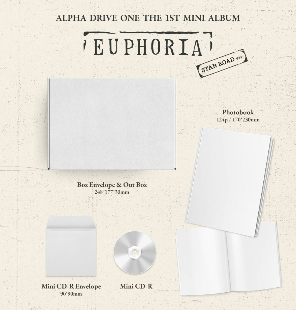 ALPHA DRIVE ONE - EUPHORIA (STAR ROAD VER.) Nolae