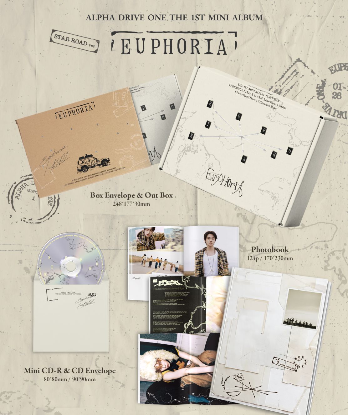 ALPHA DRIVE ONE - EUPHORIA (STAR ROAD VER.) + SOUNDWAVE PHOTOCARD