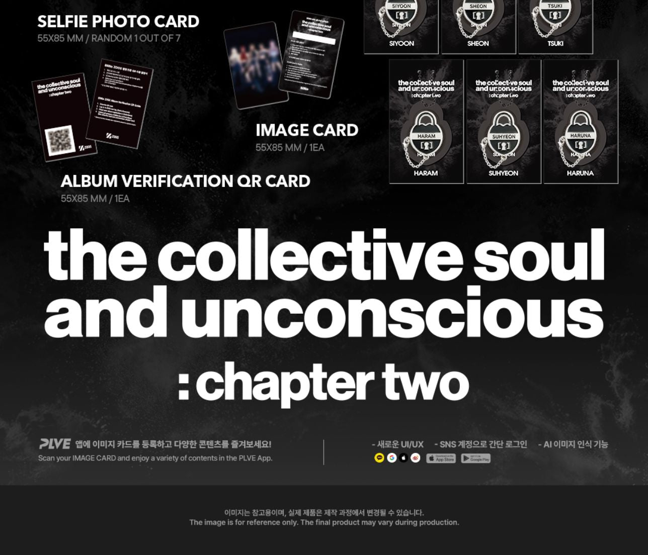 BILLLIE - THE COLLECTIVE SOUL AND UNCONSCIOUS : CHAPTER TWO (ANONYMOUS