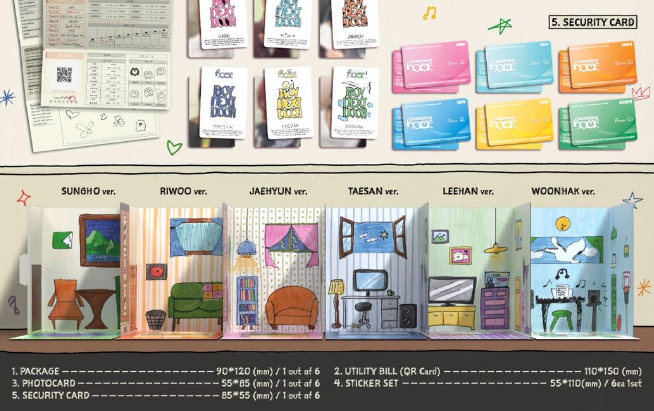 BOYNEXTDOOR - HOME (WEVERSE ALBUMS VER.) Nolae