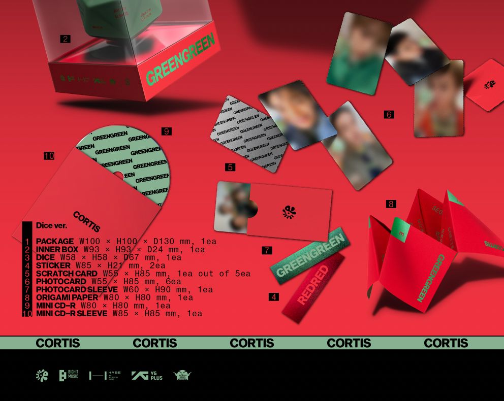 CORTIS - GREENGREEN (DICE VER.) Nolae