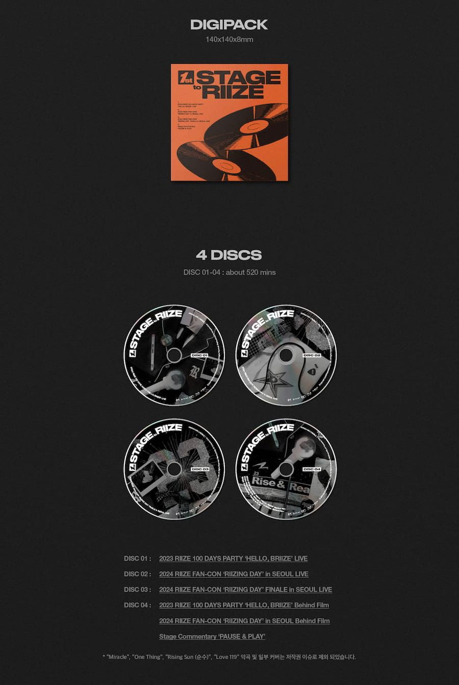 RIIZE - 1ST STAGE TO RIIZE (BLU-RAY + DIGITAL CODE SET)