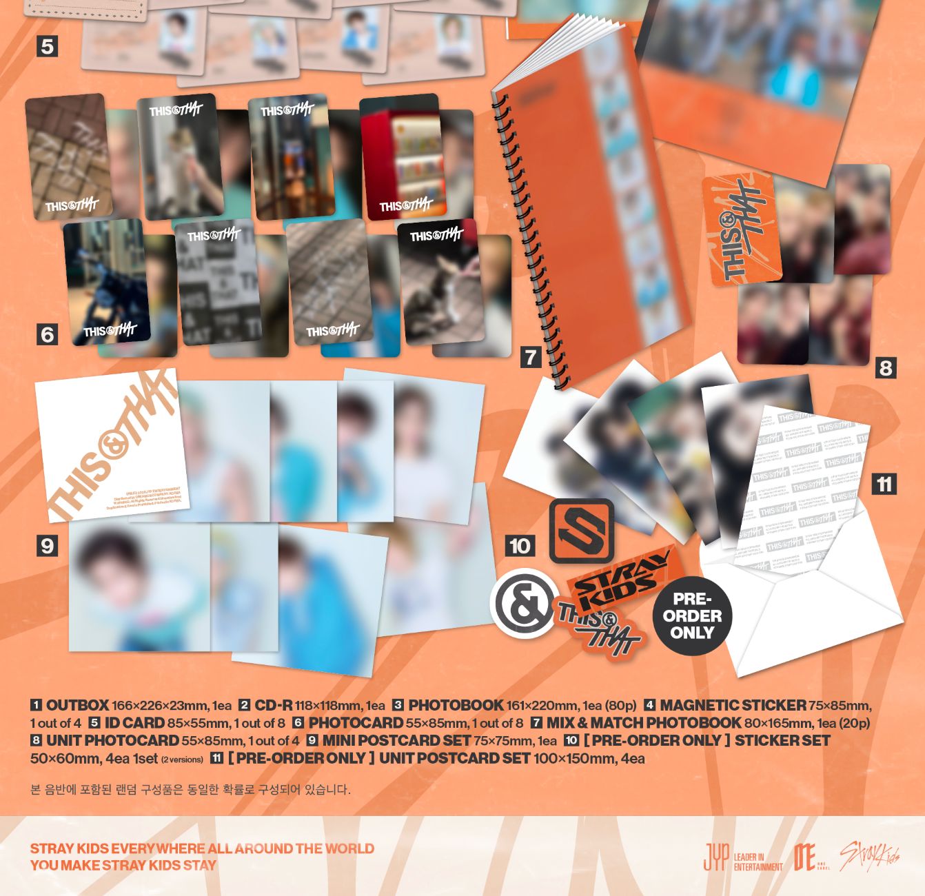 STRAY KIDS - THIS & THAT + Soundwave Gift Nolae