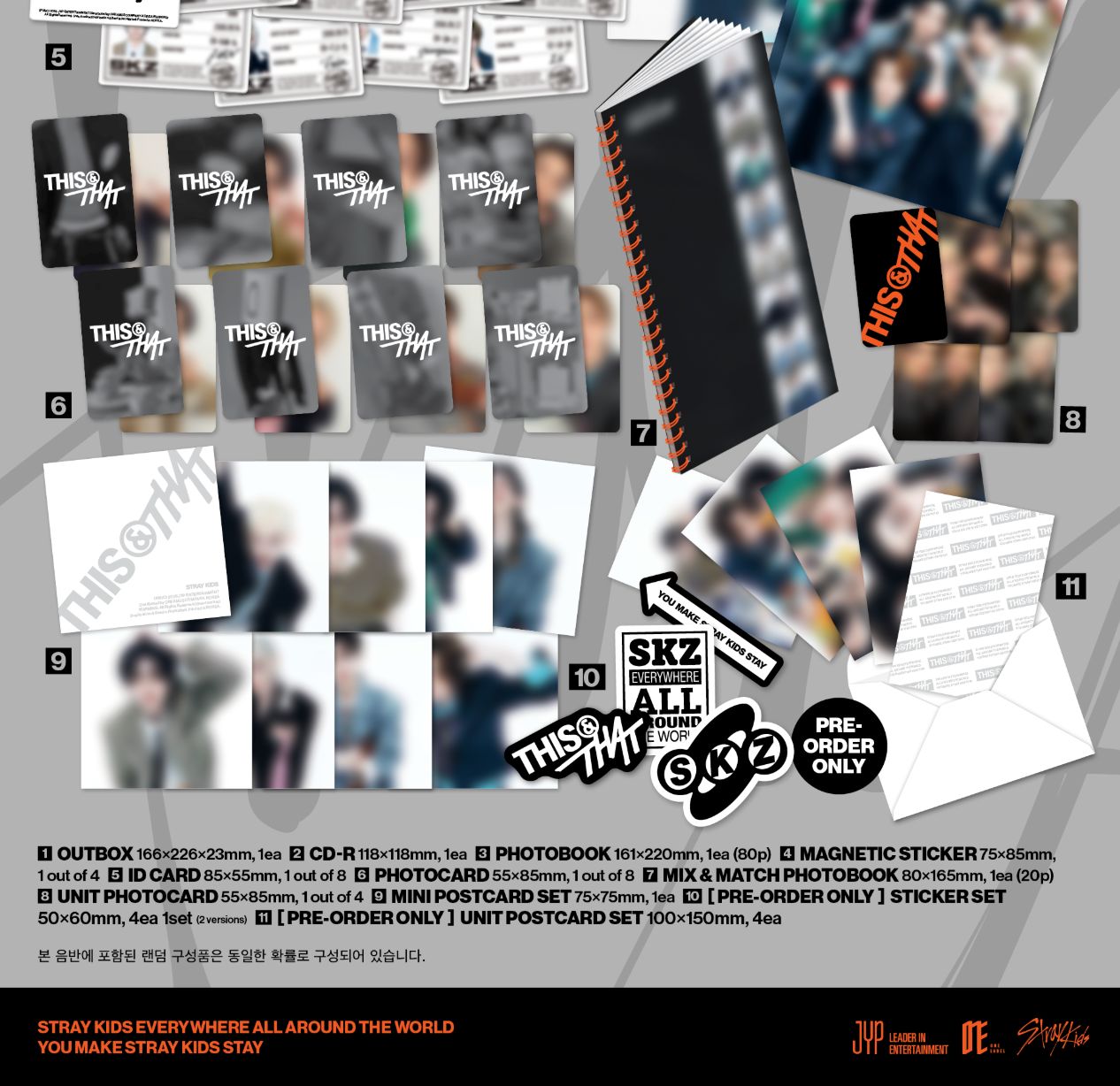 STRAY KIDS - THIS & THAT + Soundwave Gift