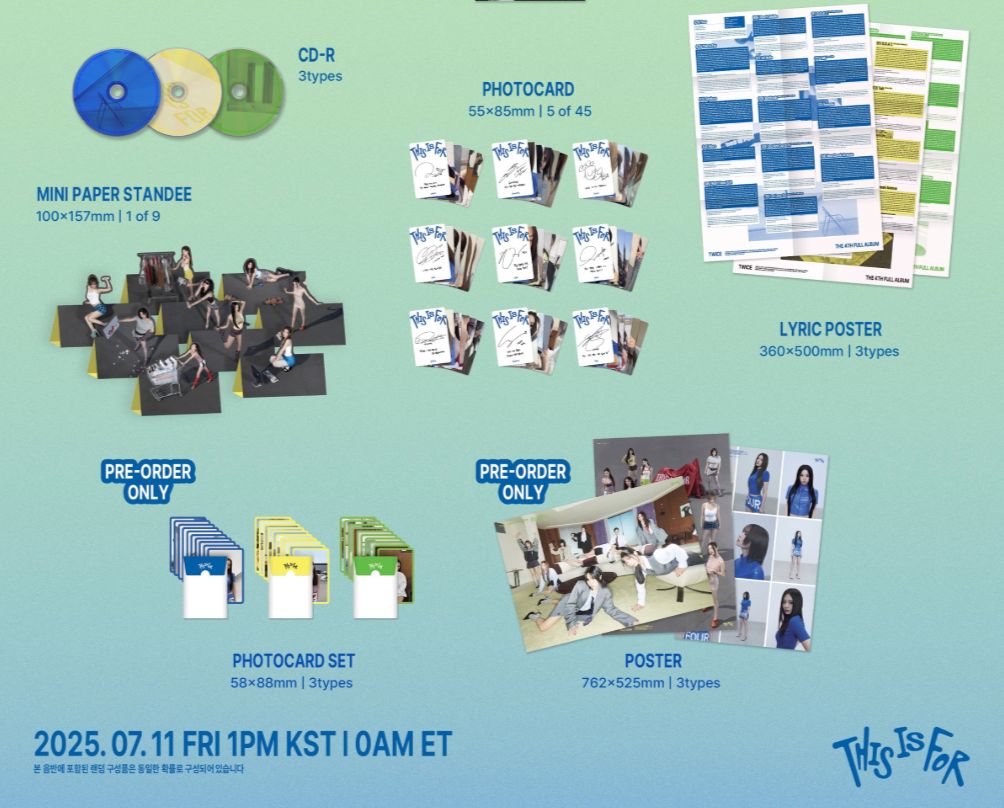 TWICE - THIS IS FOR + BDM Photocard Nolae