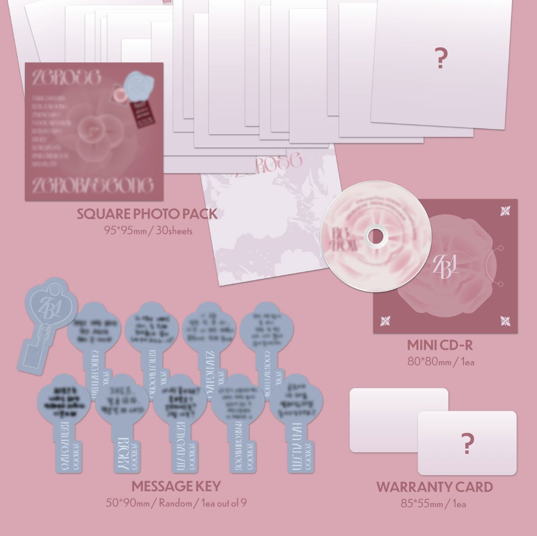 ZEROBASEONE - RE-FLOW (SPECIAL LIMITED ALBUM) + Apple Music Photocard