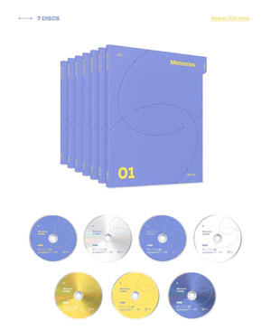 BTS - Memories 2021 Blu-Ray