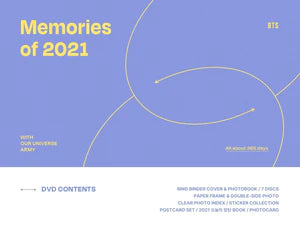 BTS - Memories of 2021 DVD — Nolae