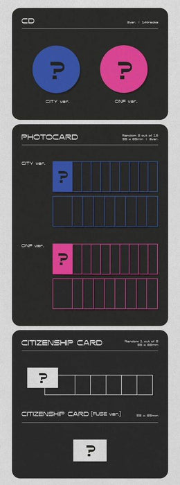 ONF - 1ST REPACKAGE ALBUM [CITY OF ONF] - PRE ORDER