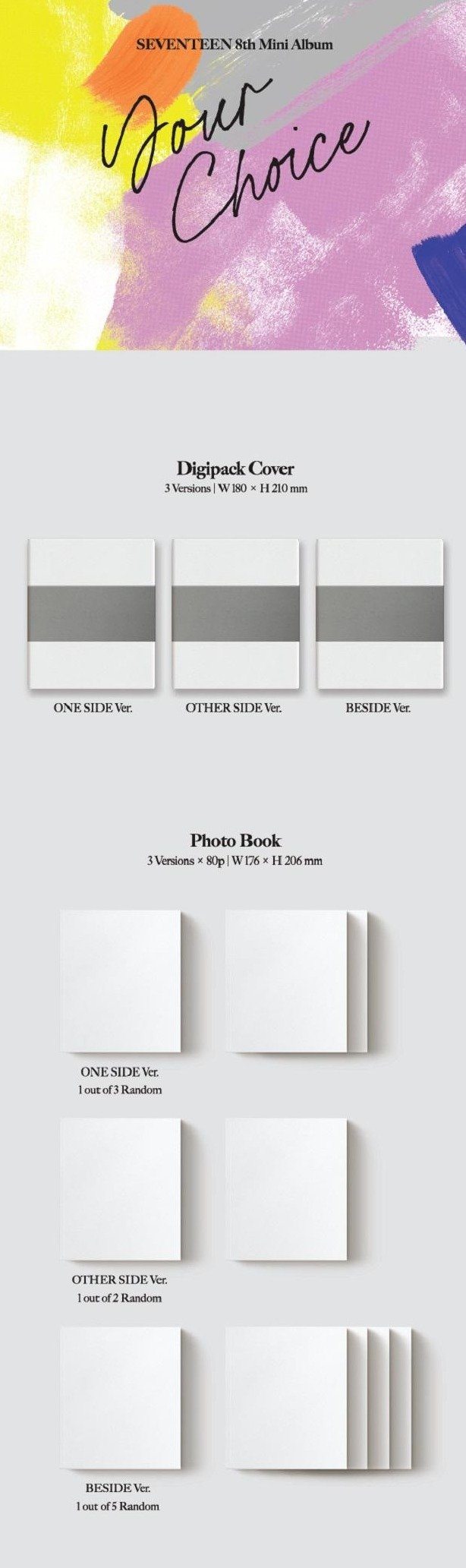 SEVENTEEN Your choice 特典 SEVENTEEN 8th Mini Album『Your Choice』|K-POP・アジア