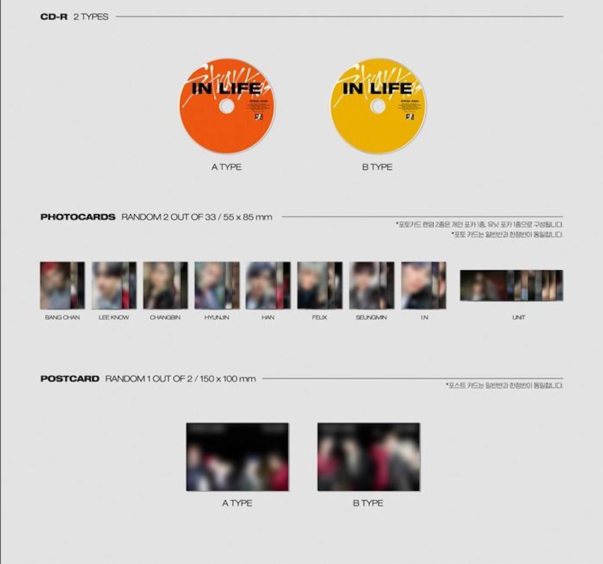 Stray Kids - [IN生 (IN LIFE)] Vol.1 Repackage (Standard Ver)